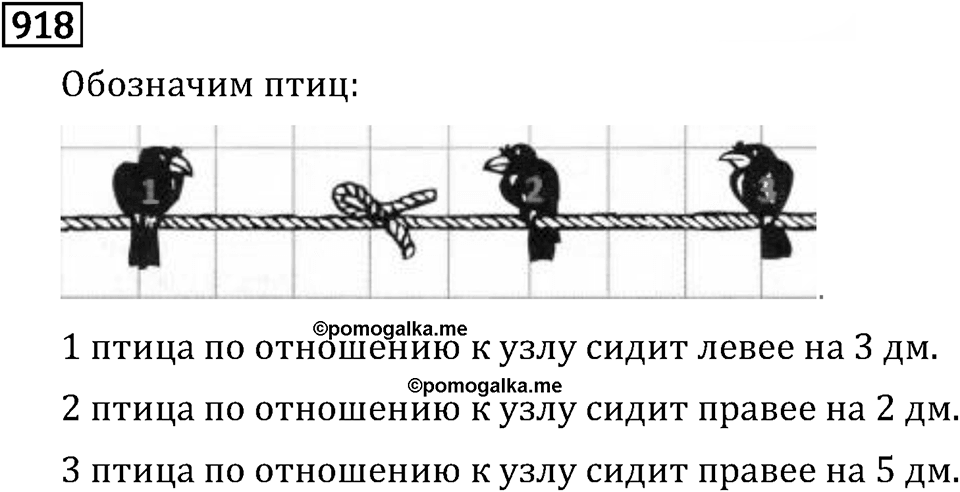 Рациональные числа. 5.26 Координаты на прямой. Номер №918 — решение 1