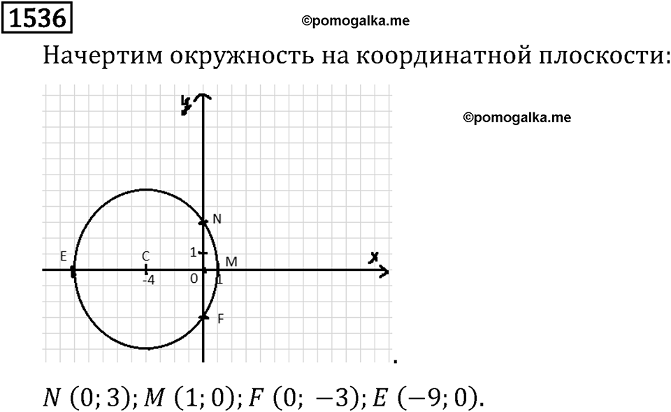 Рациональные числа. 9.48 Вопросы и задачи на повторение. Номер №1536 — решение 1