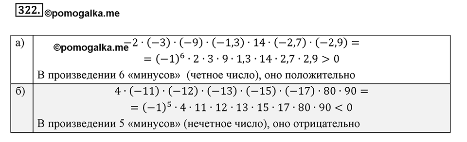 Часть 2. Рациональные числа. §7. Умножение и деление положительных и отрицательных чисел. Часть 2, номер №322 — решение 1