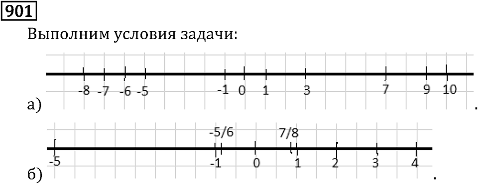 Часть 2. Рациональные числа. §5. Положительные и отрицательные числа. Часть 2, номер №11 — решение 3
