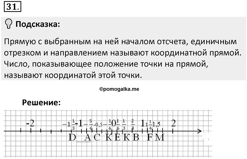 Часть 2. Рациональные числа. §5. Положительные и отрицательные числа. Часть 2, номер №31 — решение 2