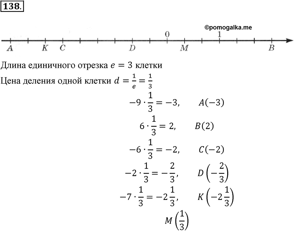 Часть 2. Рациональные числа. §6. Сложение и вычитание положительных и отрицательных чисел. Часть 2, номер №138 — решение 1