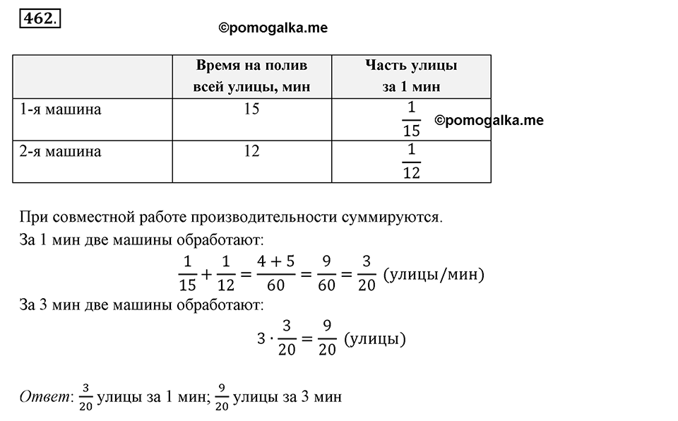 Часть 2. Рациональные числа. §8. Решение уравнений. Часть 2, номер №462 — решение 1