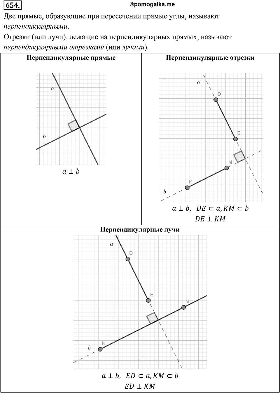 Часть 2. Рациональные числа. §9. Координаты на плоскости. Часть 2, номер №654 — решение 1