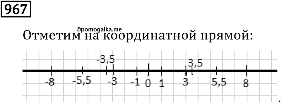 Часть 2. Рациональные числа. §5. Положительные и отрицательные числа. Часть 2, номер №78 — решение 3