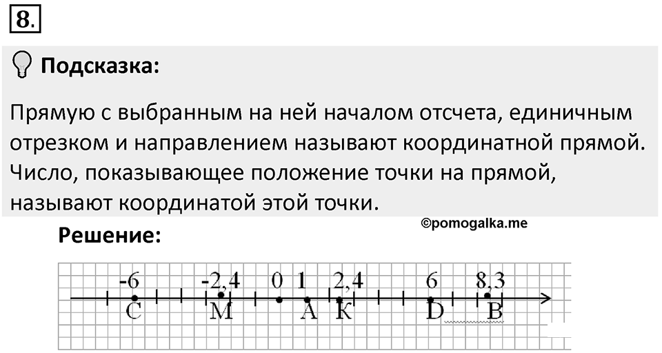 Часть 2. Рациональные числа. §5. Положительные и отрицательные числа. Часть 2, номер №8 — решение 2