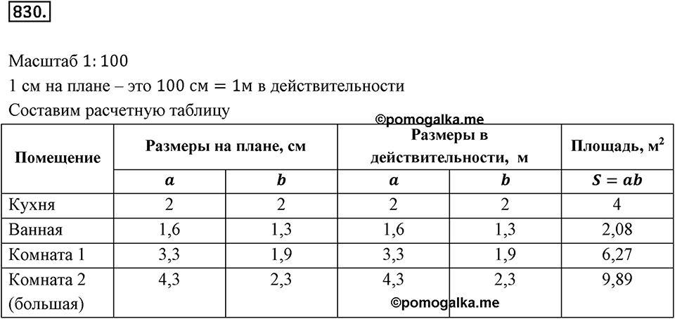 Часть 1. Обыкновенные дроби. §4. Отношения и пропорции. Часть 1, номер №830 — решение 1