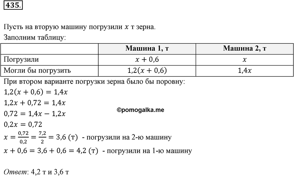 Часть 2. Рациональные числа. §8. Решение уравнений. Часть 2, номер №435 — решение 1