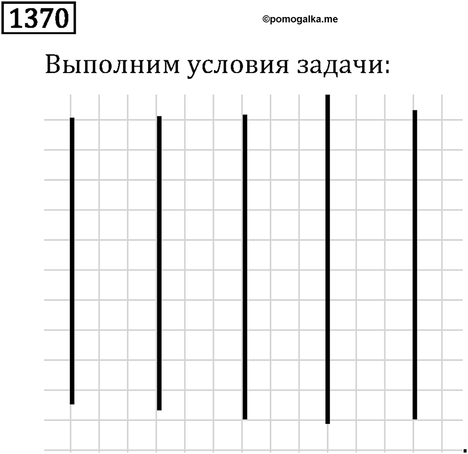 Рациональные числа. 9.44 Параллельные прямые. Номер №1370 — решение 1