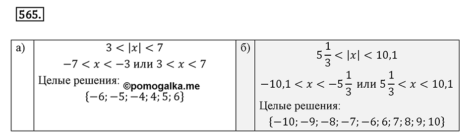 Часть 2. Рациональные числа. §9. Координаты на плоскости. Часть 2, номер №565 — решение 1