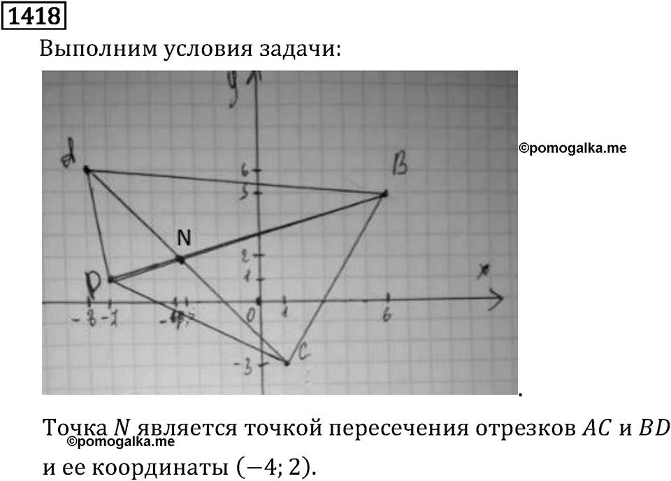 Рациональные числа. 9.45 Координатная плоскость. Номер №1418 — решение 1