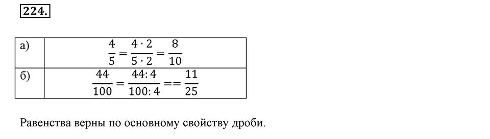 Часть 1. Обыкновенные дроби. §2. Сложение и вычитание дробей с разными знаменателями. Часть 1, номер №224 — решение 1