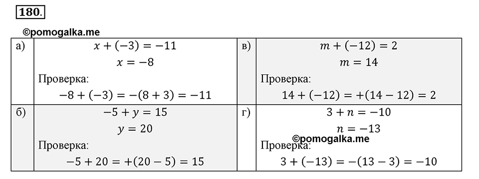 Часть 2. Рациональные числа. §6. Сложение и вычитание положительных и отрицательных чисел. Часть 2, номер №180 — решение 1
