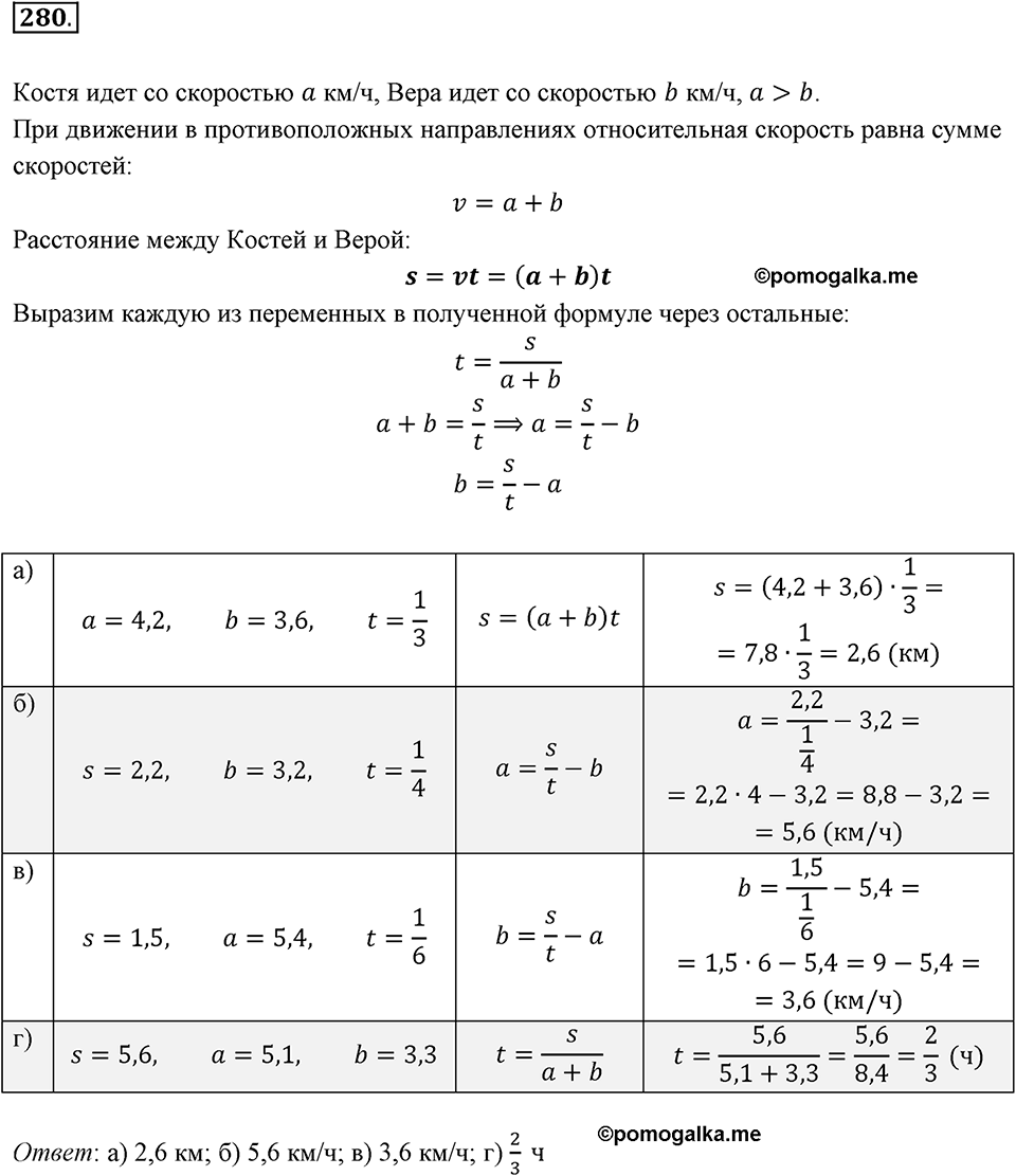 Часть 2. Рациональные числа. §7. Умножение и деление положительных и отрицательных чисел. Часть 2, номер №280 — решение 1