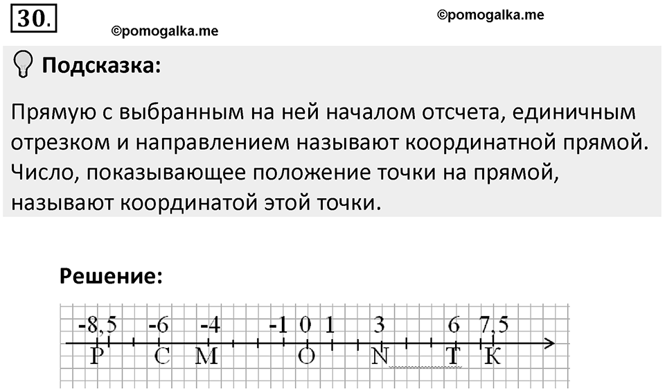 Часть 2. Рациональные числа. §5. Положительные и отрицательные числа. Часть 2, номер №30 — решение 2