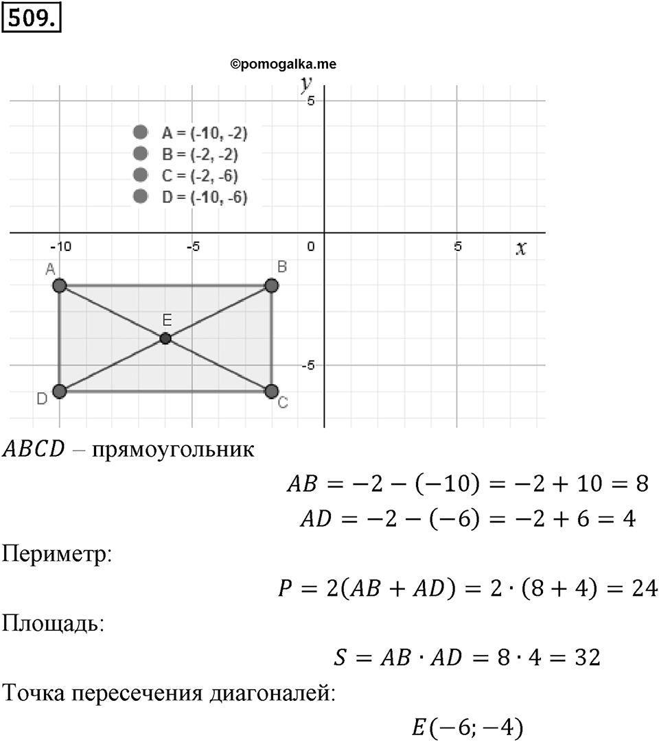 Часть 2. Рациональные числа. §9. Координаты на плоскости. Часть 2, номер №509 — решение 1