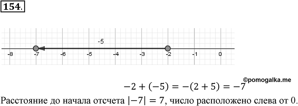 Часть 2. Рациональные числа. §6. Сложение и вычитание положительных и отрицательных чисел. Часть 2, номер №154 — решение 1
