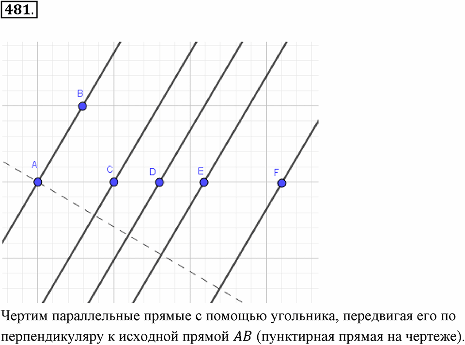 Часть 2. Рациональные числа. §9. Координаты на плоскости. Часть 2, номер №481 — решение 1