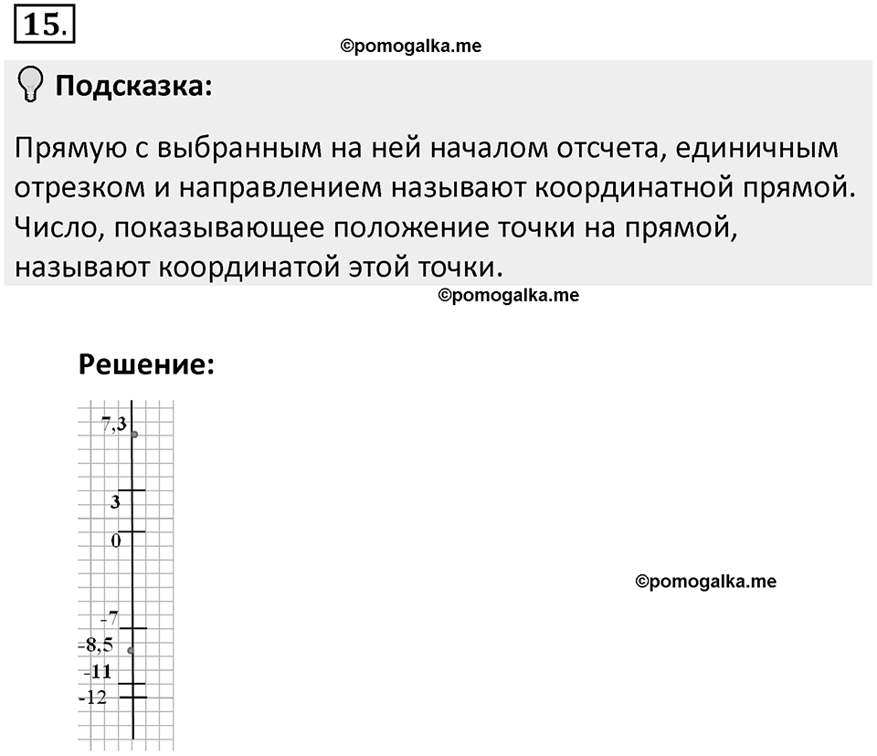 Часть 2. Рациональные числа. §5. Положительные и отрицательные числа. Часть 2, номер №15 — решение 2