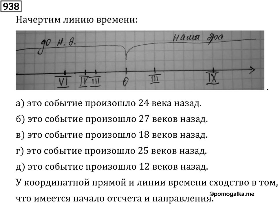 Рациональные числа. 5.27 Противоположные числа. Номер №938 — решение 1
