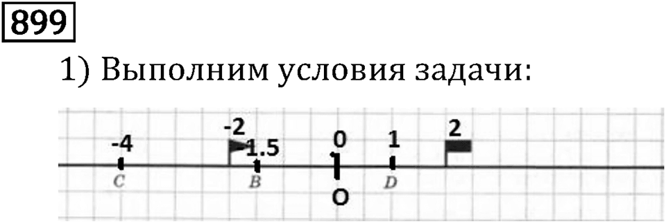 Часть 2. Рациональные числа. §5. Положительные и отрицательные числа. Часть 2, номер №9 — решение 3