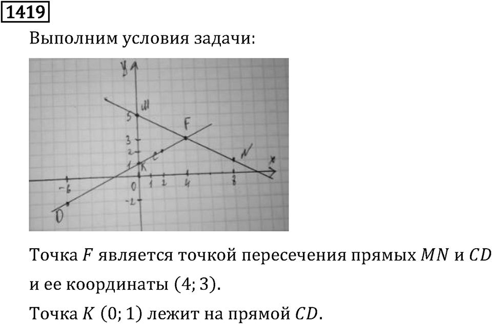 Часть 2. Рациональные числа. §9. Координаты на плоскости. Часть 2, номер №530 — решение 3