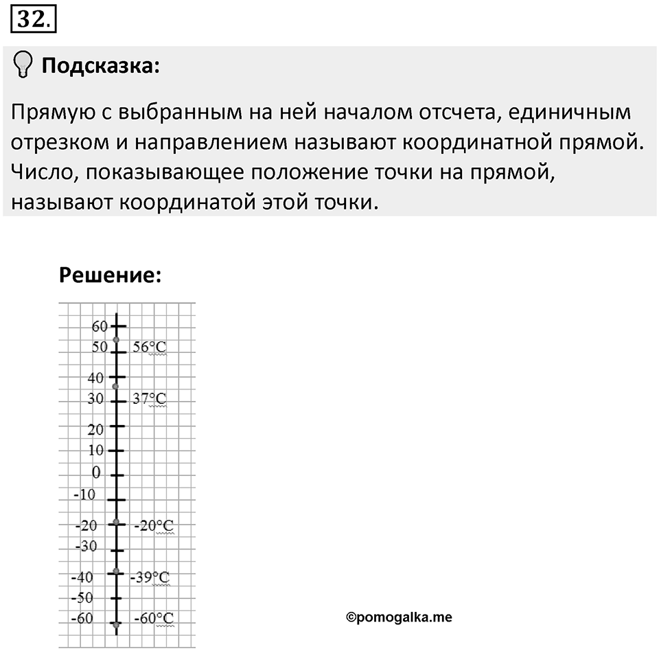 Часть 2. Рациональные числа. §5. Положительные и отрицательные числа. Часть 2, номер №32 — решение 2