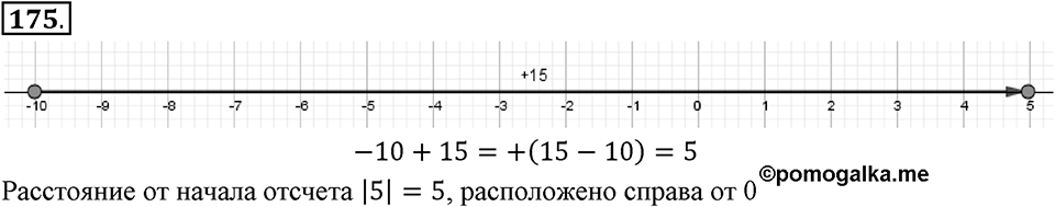 Часть 2. Рациональные числа. §6. Сложение и вычитание положительных и отрицательных чисел. Часть 2, номер №175 — решение 1