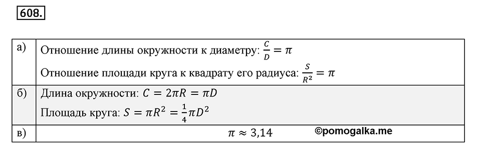 Часть 2. Рациональные числа. §9. Координаты на плоскости. Часть 2, номер №608 — решение 1