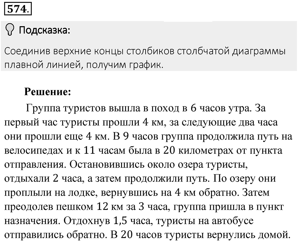 Часть 2. Рациональные числа. §9. Координаты на плоскости. Часть 2, номер №574 — решение 2