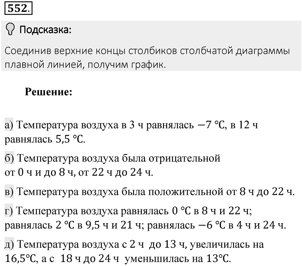 Часть 2. Рациональные числа. §9. Координаты на плоскости. Часть 2, номер №552 — решение 2