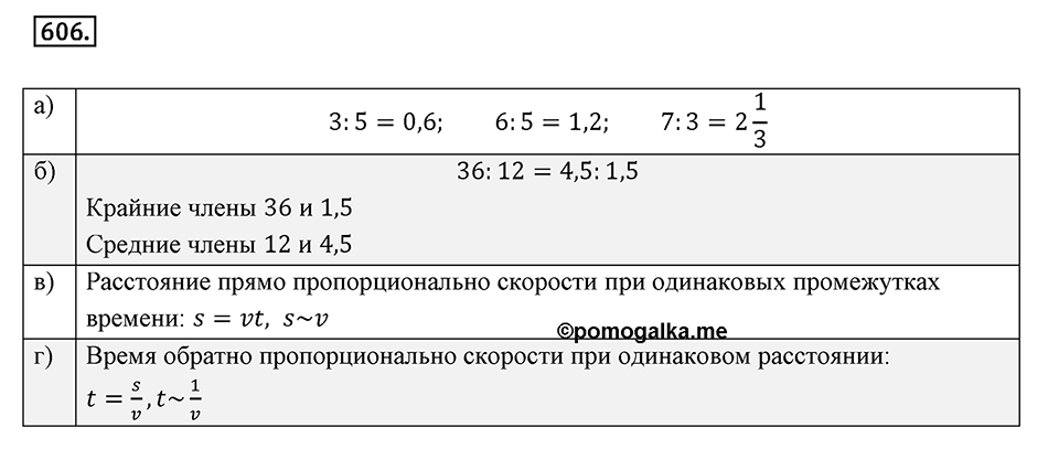 Часть 2. Рациональные числа. §9. Координаты на плоскости. Часть 2, номер №606 — решение 1