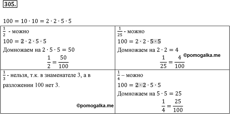 Часть 2. Рациональные числа. §7. Умножение и деление положительных и отрицательных чисел. Часть 2, номер №305 — решение 1