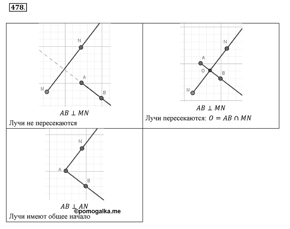 Часть 2. Рациональные числа. §9. Координаты на плоскости. Часть 2, номер №478 — решение 1