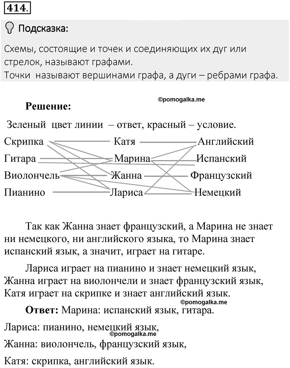 Часть 2. Рациональные числа. §8. Решение уравнений. Часть 2, номер №414 — решение 2