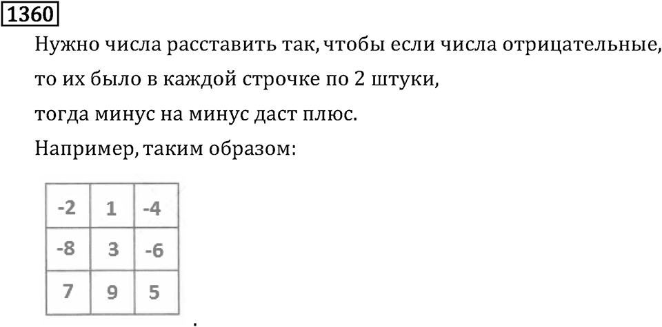 Часть 2. Рациональные числа. §9. Координаты на плоскости. Часть 2, номер №471 — решение 3