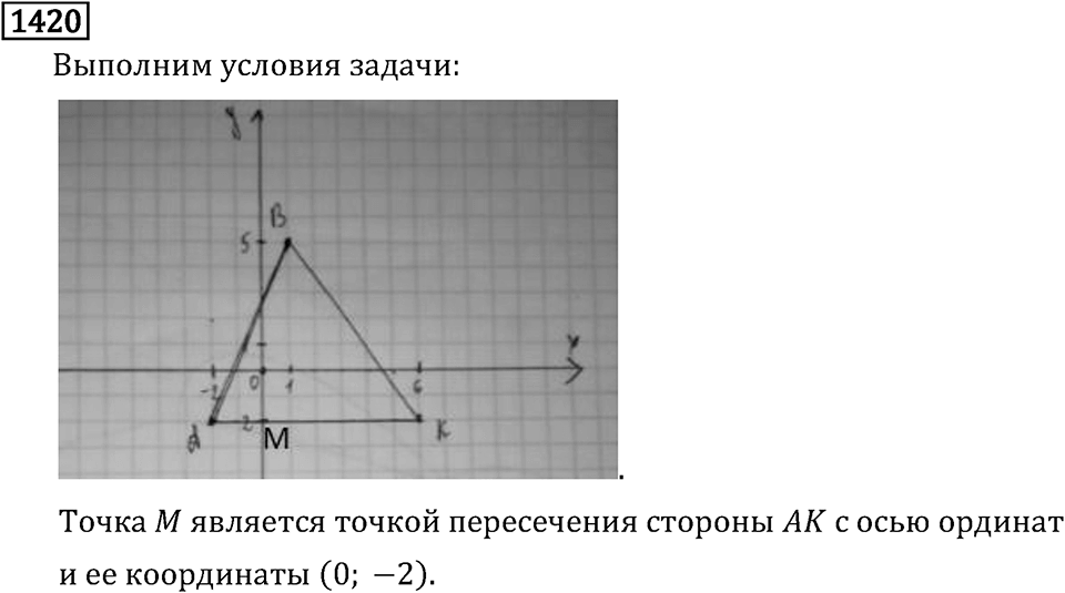 Рациональные числа. 9.45 Координатная плоскость. Номер №1420 — решение 1
