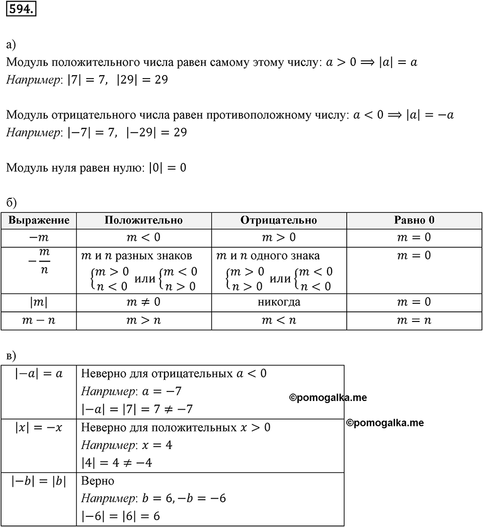 Часть 2. Рациональные числа. §9. Координаты на плоскости. Часть 2, номер №594 — решение 1