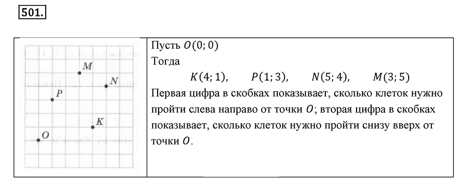Часть 2. Рациональные числа. §9. Координаты на плоскости. Часть 2, номер №501 — решение 1