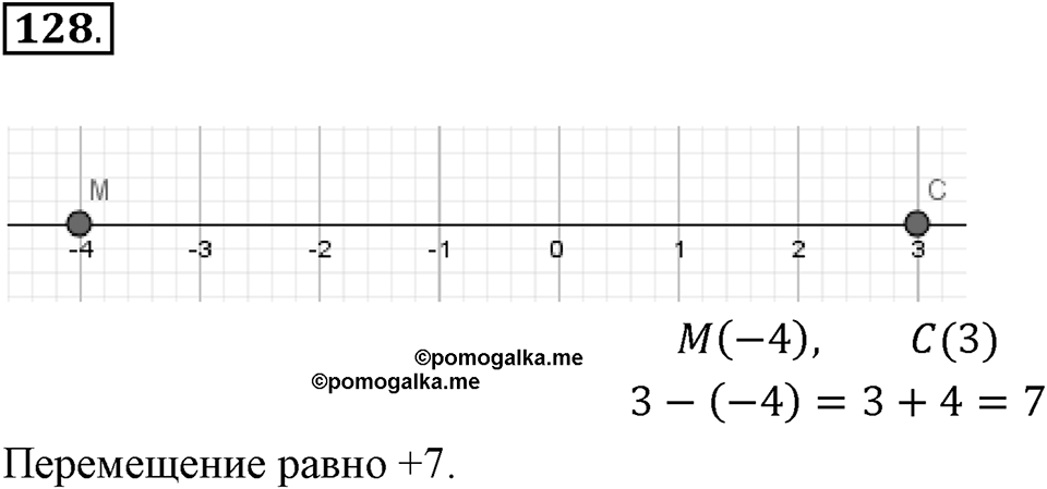 Часть 2. Рациональные числа. §5. Положительные и отрицательные числа. Часть 2, номер №128 — решение 1