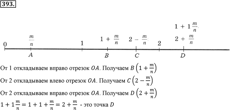 Часть 1. Обыкновенные дроби. §2. Сложение и вычитание дробей с разными знаменателями. Часть 1, номер №393 — решение 1