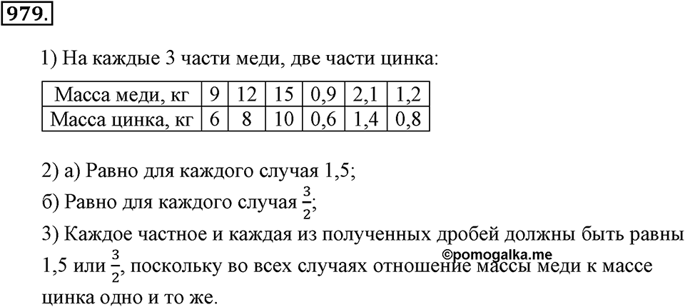 Математика вокруг нас. §33. Отношение двух чисел. Номер 979 — решение 1