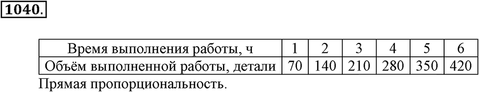 Математика вокруг нас. §35. Пропорциональность величин. Номер 1040 — решение 1