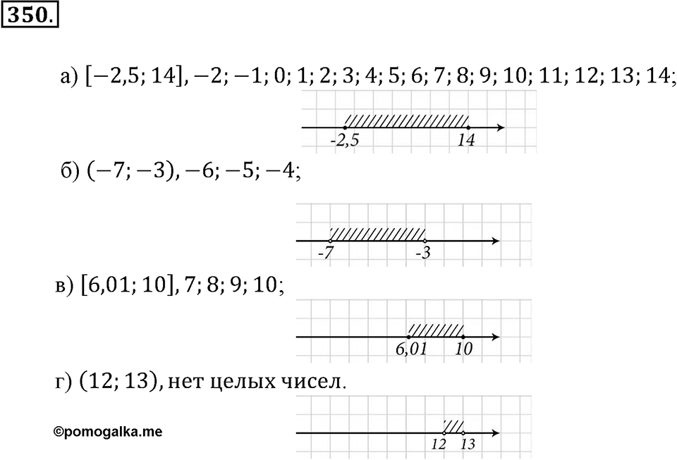 Положительные и отрицательные числа. Координаты. §11. Числовые промежутки. Номер 350 — решение 1