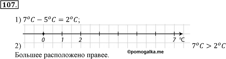 Положительные и отрицательные числа. Координаты. §4. Сравнение чисел. Номер 107 — решение 1