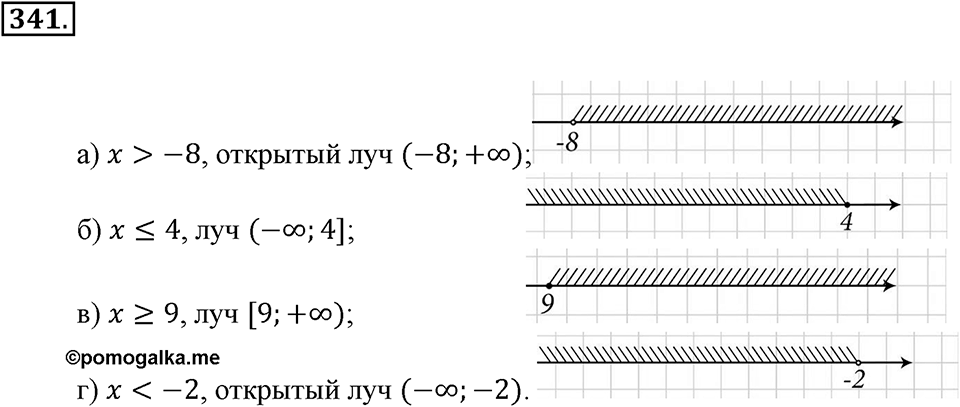 Положительные и отрицательные числа. Координаты. §11. Числовые промежутки. Номер 341 — решение 1