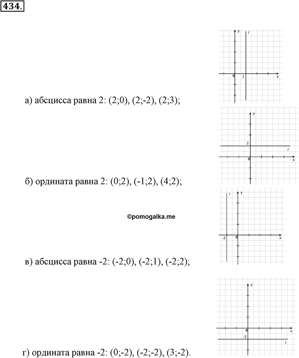 Положительные и отрицательные числа. Координаты. §14. Координатная плоскость. Номер 434 — решение 1