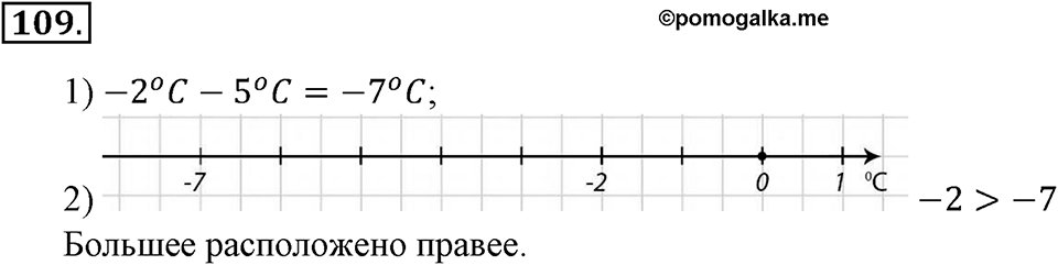 Положительные и отрицательные числа. Координаты. §4. Сравнение чисел. Номер 109 — решение 1