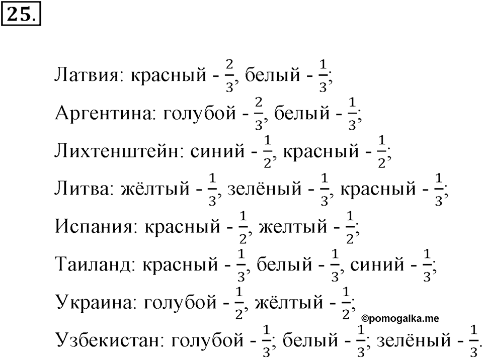 Положительные и отрицательные числа. Координаты. §1. Поворот и центральная симметрия. Номер 25 — решение 1