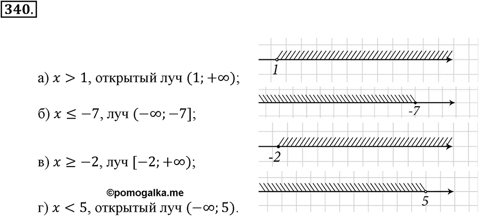 Положительные и отрицательные числа. Координаты. §11. Числовые промежутки. Номер 340 — решение 1